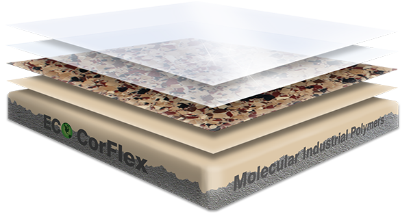 Epoxy flooring Ultra garage floor coating layered illustration